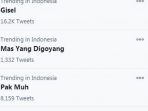 Trending di Twitter: Gisel, Gading, Gempi dan ‘Mas yang Digoyang’