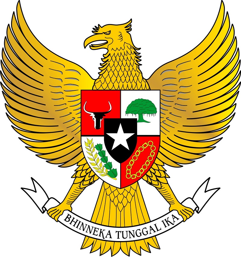 Lambang Garuda pancasila