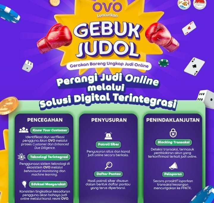 OVO Ajak Masyarakat Bersama Perangi Judi Online di Indonesia dengan Luncurkan GEBUK JUDOL (Gerakan Bareng Ungkap Judi Online)